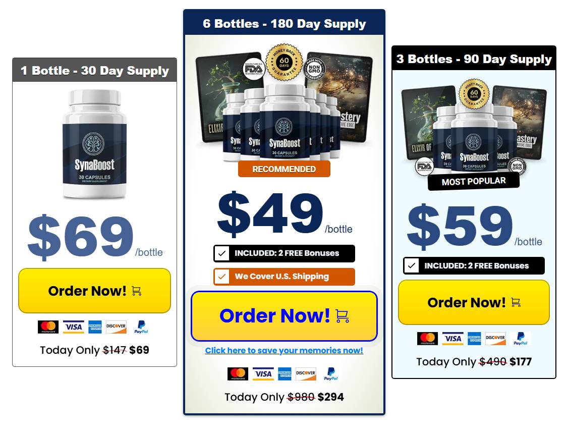 SynaBoost official website buy